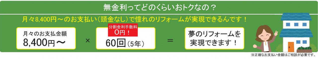 無金利ってどのくらいおトクなの？