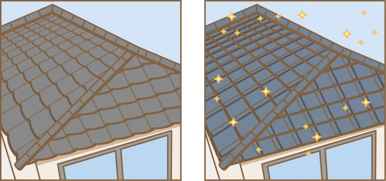 大阪で屋根の葺き替えリフォームの価格相場について