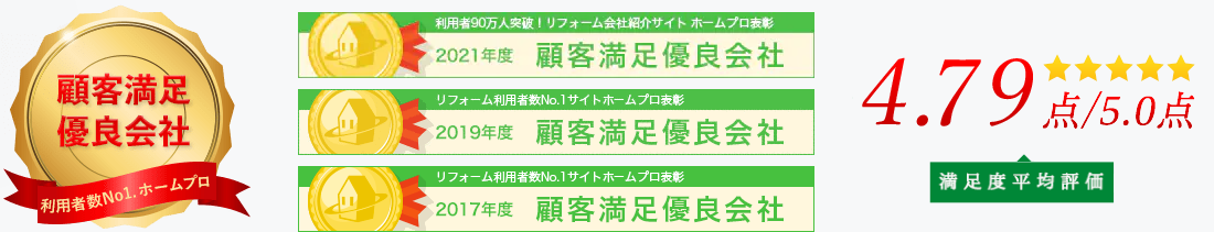 顧客満足優良会社